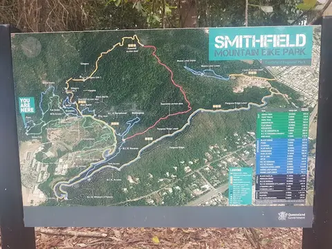 Smithfield Mountain Bike Park Trail head